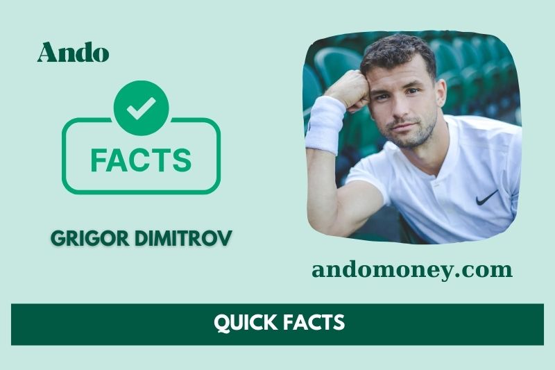 Grigor Dimitrov fast facts