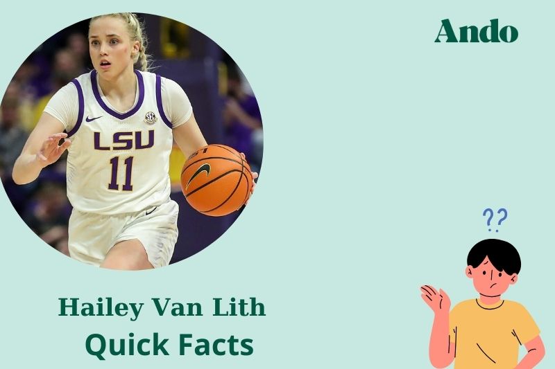 Hailey van lith fast facts