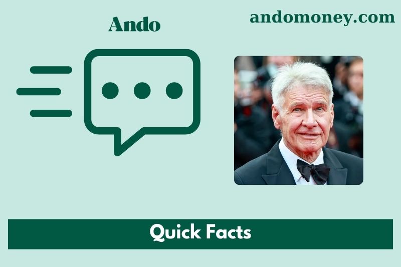 Harrison Ford fast facts