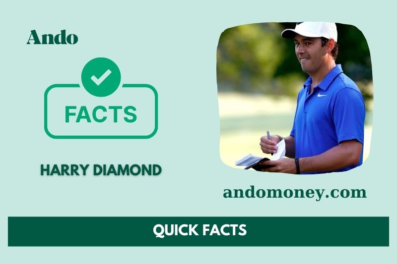 Harry Diamond fast facts