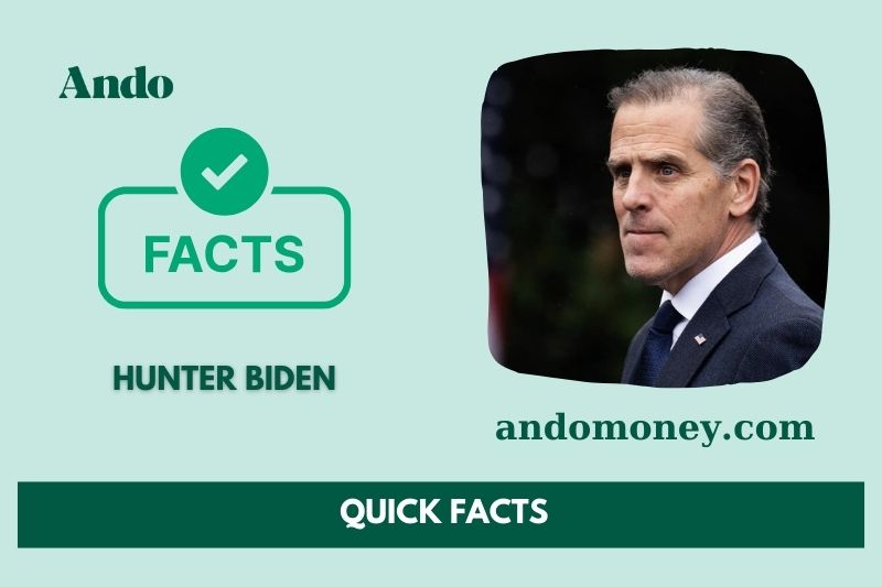 Hunter bids quick facts