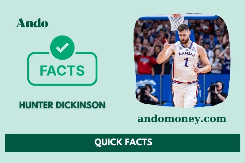 Hunter Dickinson fast facts