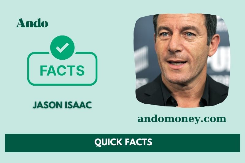 Jason Isaac Fast Facts