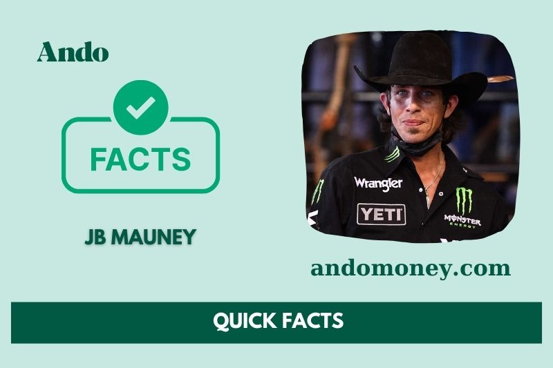 JB Mauney fast facts