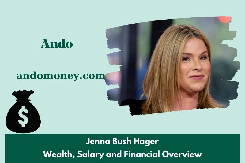 Jenna Bush Hager prosperity, salary and financial overview