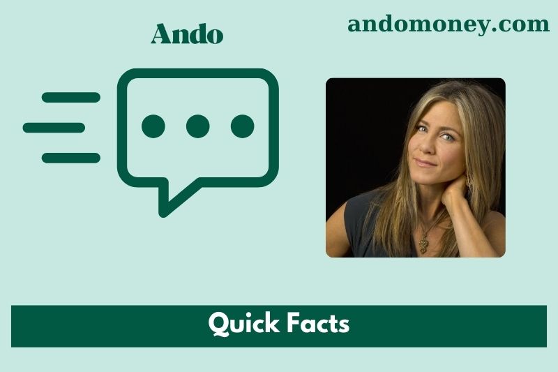 Jennifer Aniston fast facts