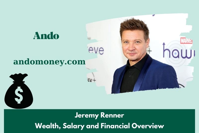 Jeremy Renner Renner Wealth, Salary and Financial Overview