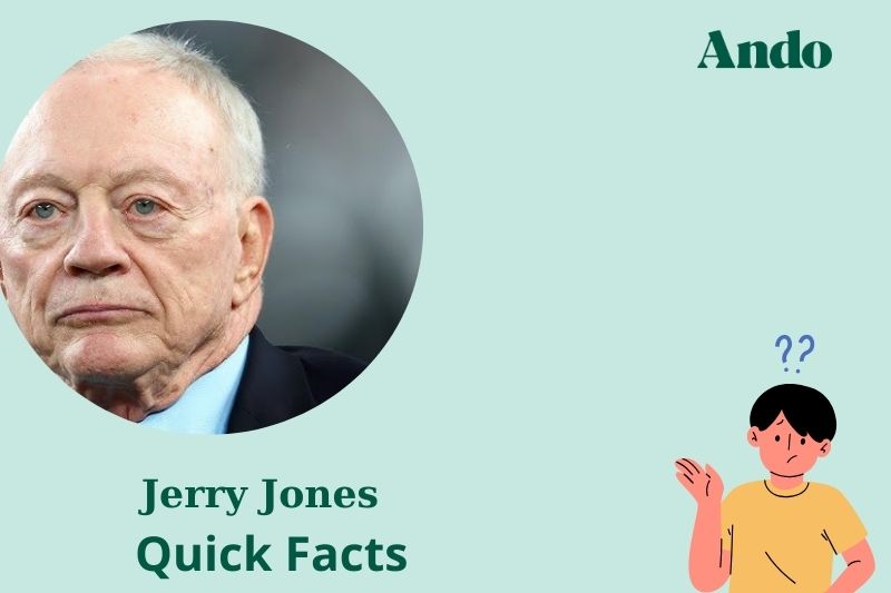 Jerry Jones fast facts