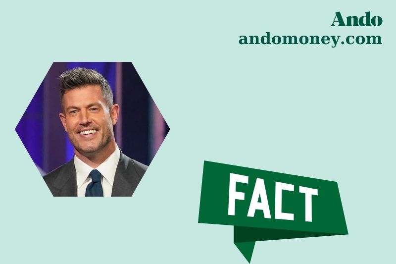 Jesse Palmer fast facts