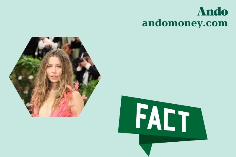 Jessica Biel fast facts