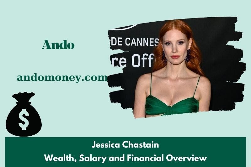 Jessica chastain wealth, salary and financial overview