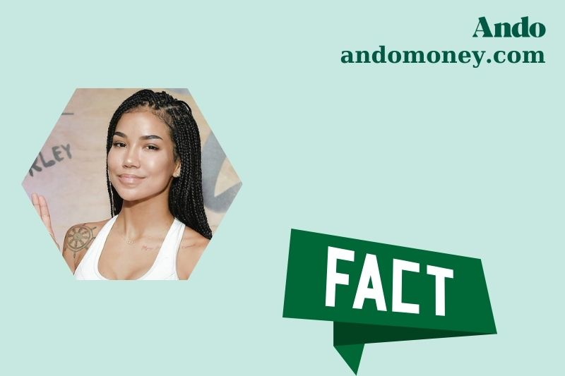 Jhene Aiko fast facts