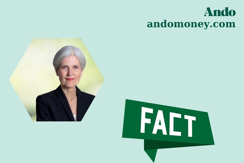 Jill Stein fast facts