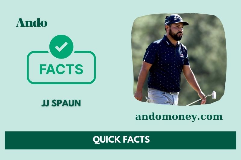 JJ Spaun Fast Facts