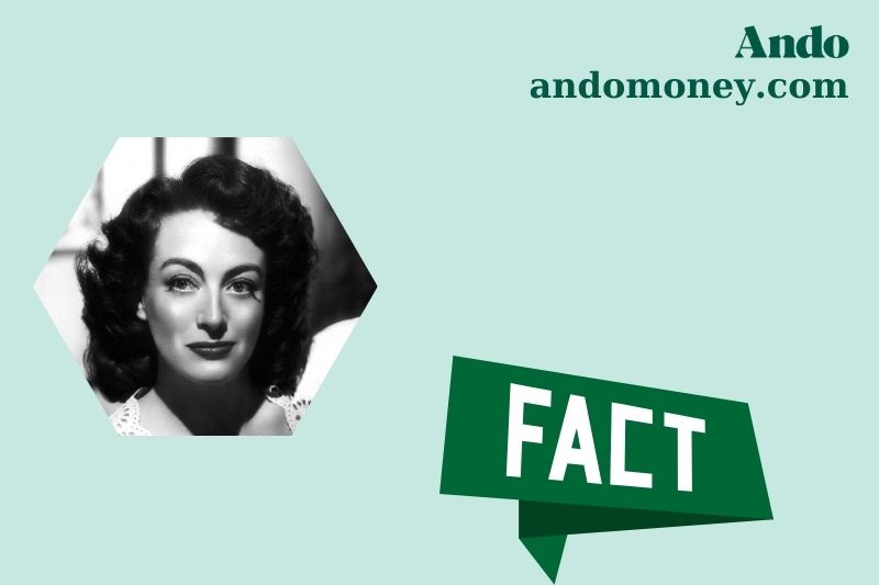 Joan Crawford fast facts