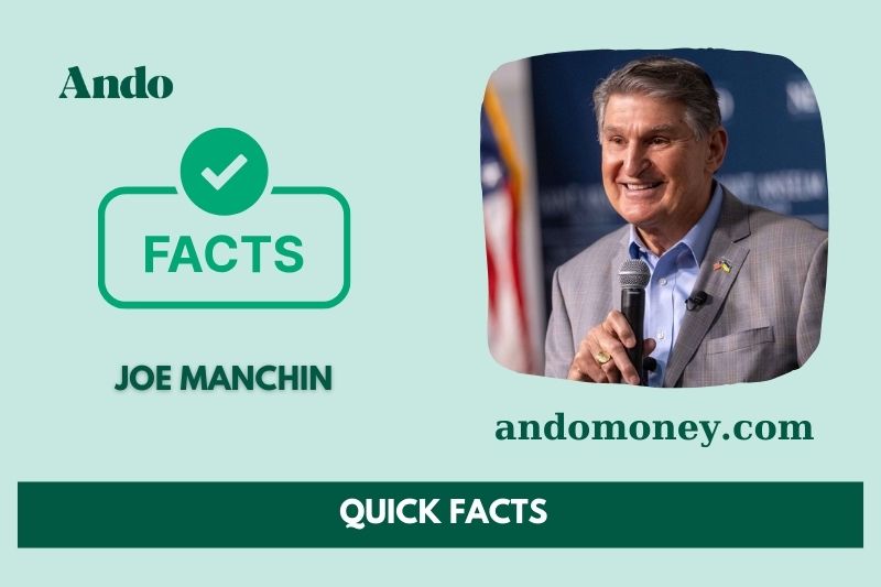 Joe Manchin fast facts