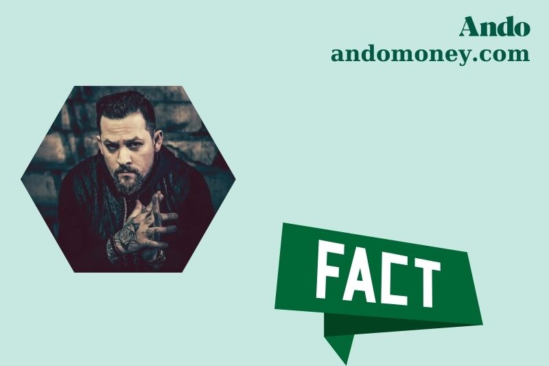 Joel Madden Fast Facts