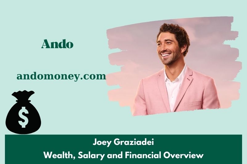 Joey Graziadi Wealth, Salary and Financial Overview