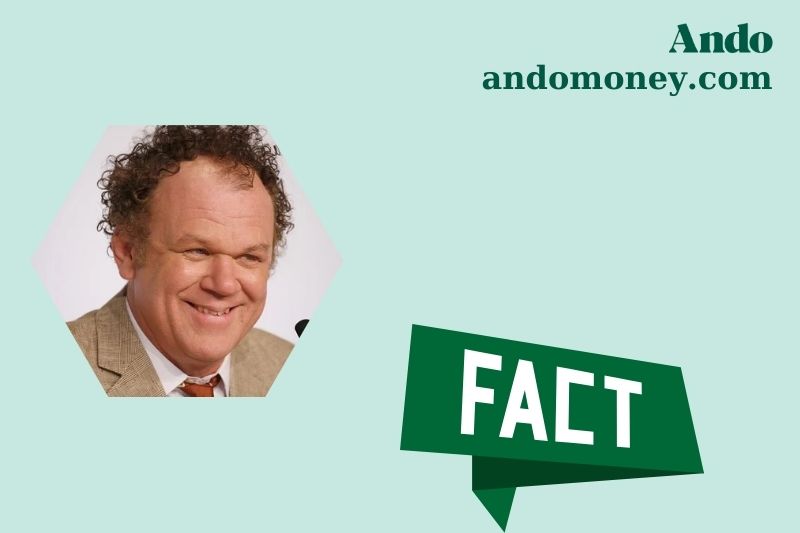 John C Reilly fast facts