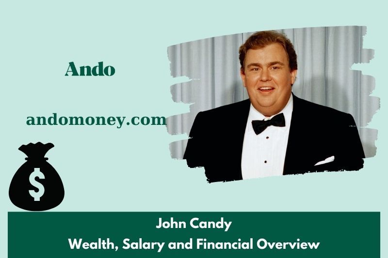 John Candy wealth, salary and financial overview