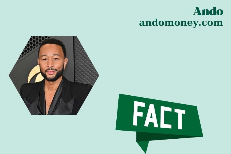 John Legend Fast Facts