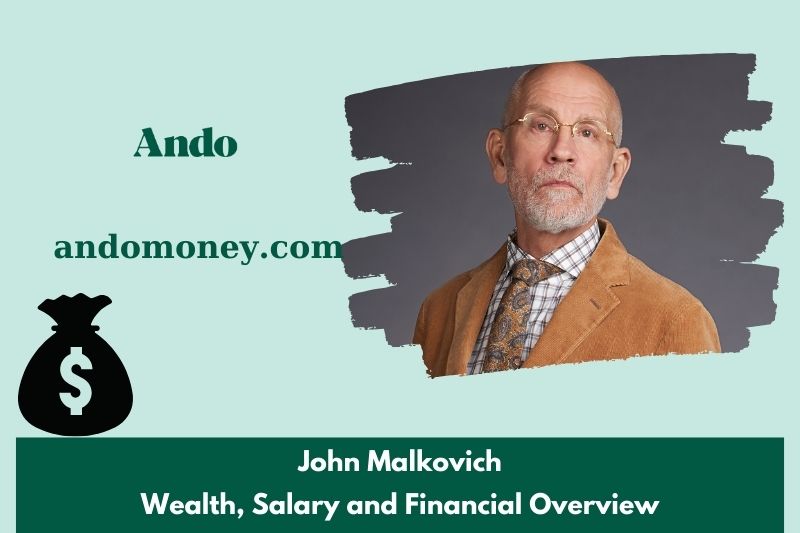 John Malkovich wealth, salary and financial overview