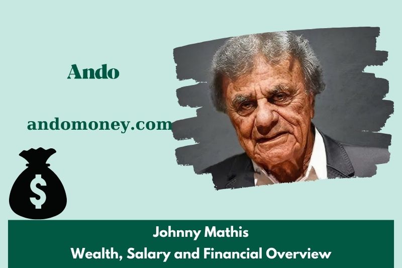 Johnny Mathi's assets, salary and financial overview