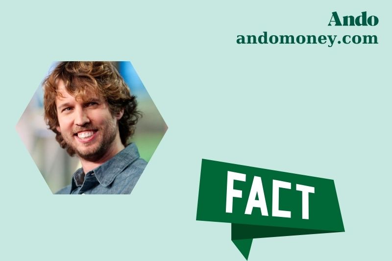 Jon Heder fast facts