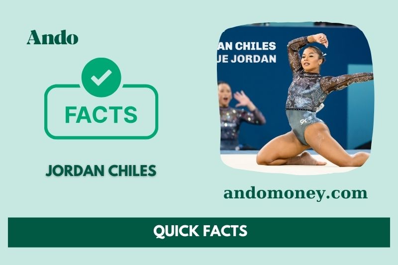 Jordan Chile's quick facts