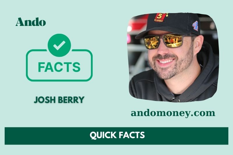 Josh Berry Fast Facts