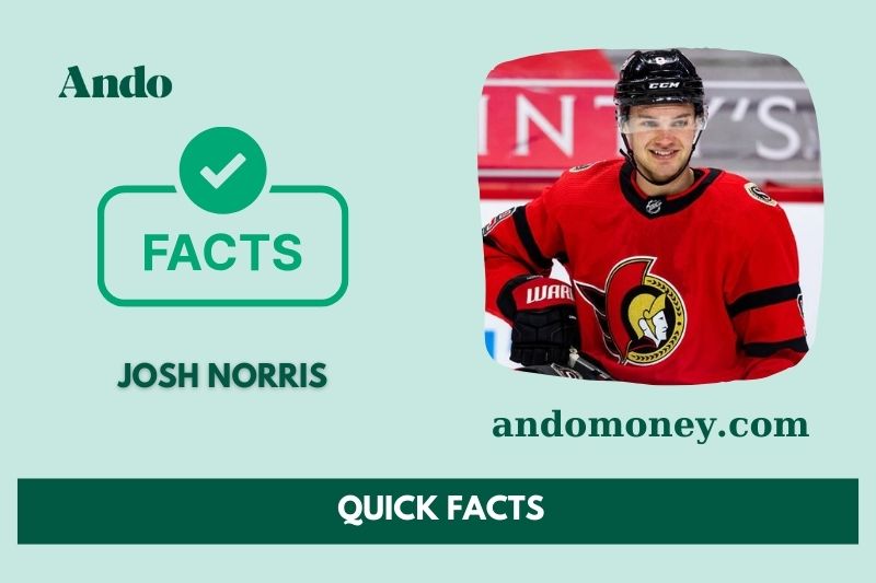 Josh Norris fast facts