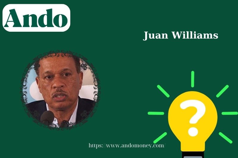 Juan William's quick facts