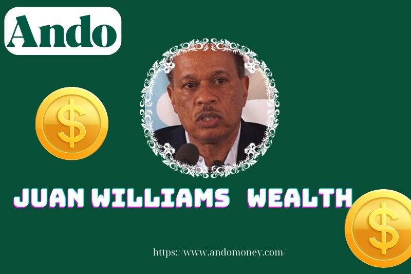 Juan William's prosperity, salary and financial overview