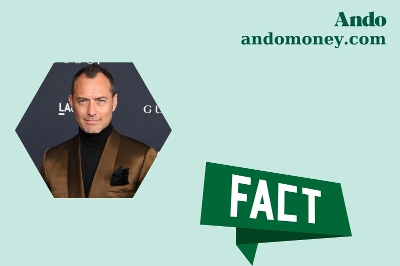 Jude law fast facts