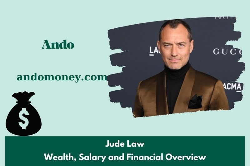 Jude law assets, salary and financial overview