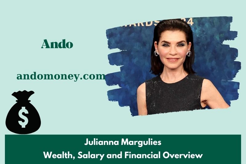 Julianna Margulie's prosperity, salary and financial overview