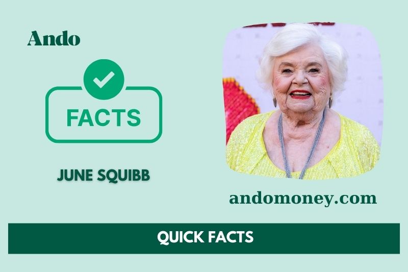 June Squibb fast facts