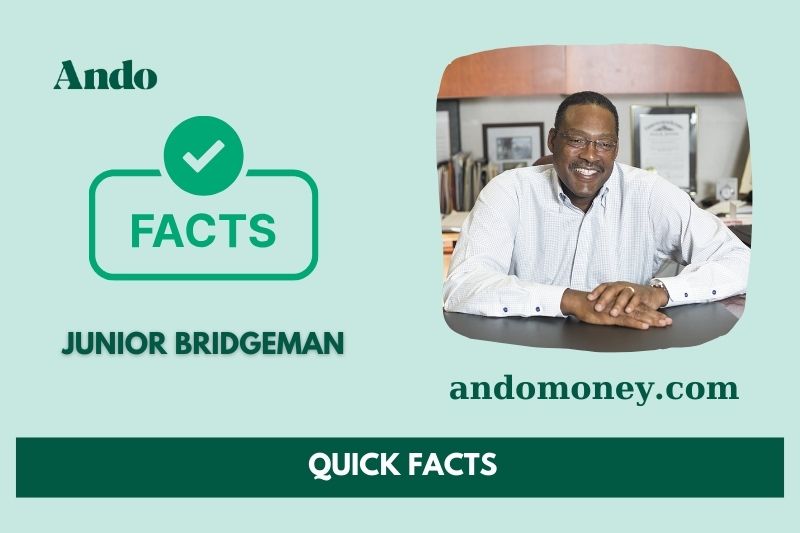 Junior Bridgeman fast facts