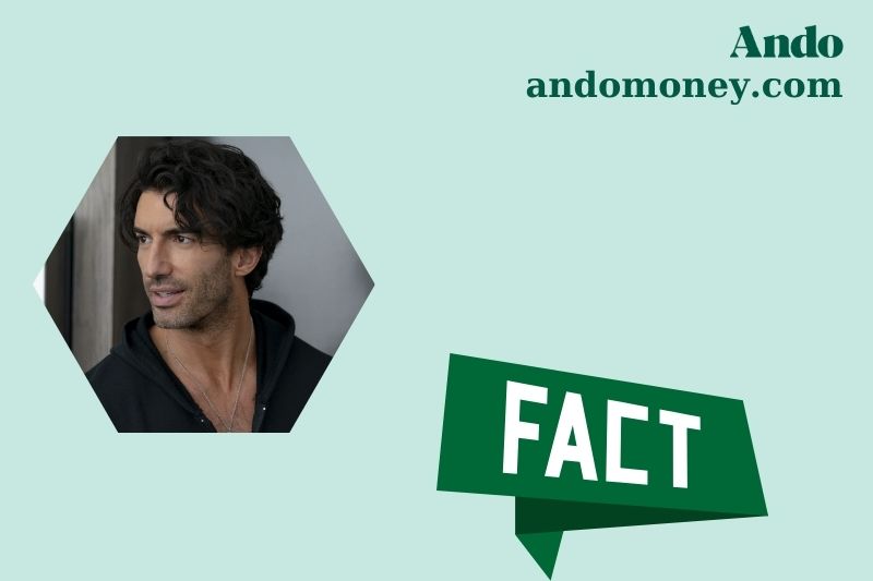 Justin Baldoni fast facts