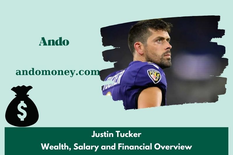 Justin Tucker prosperity, salary and financial overview