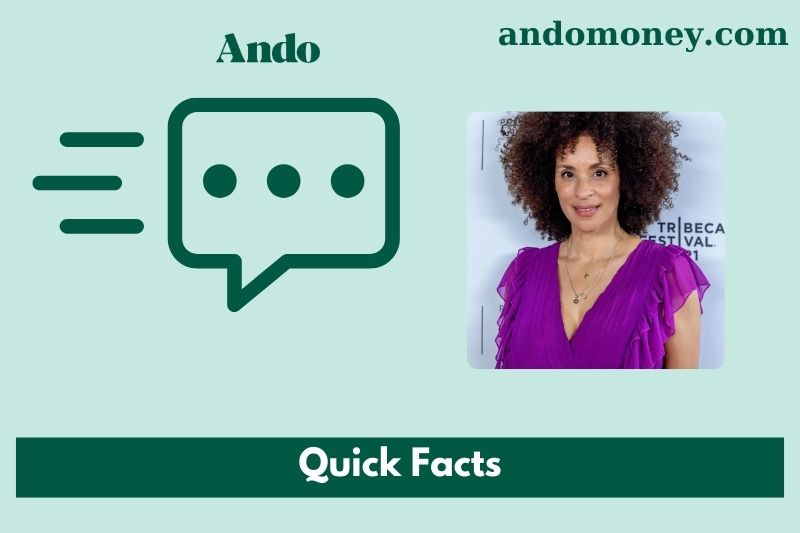 Karyn Parsons fast facts