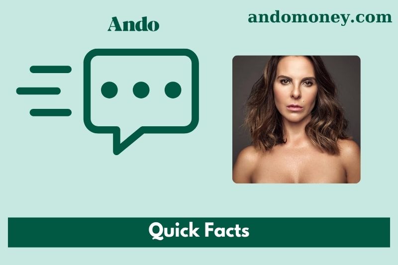 Kate del Castillo fast facts