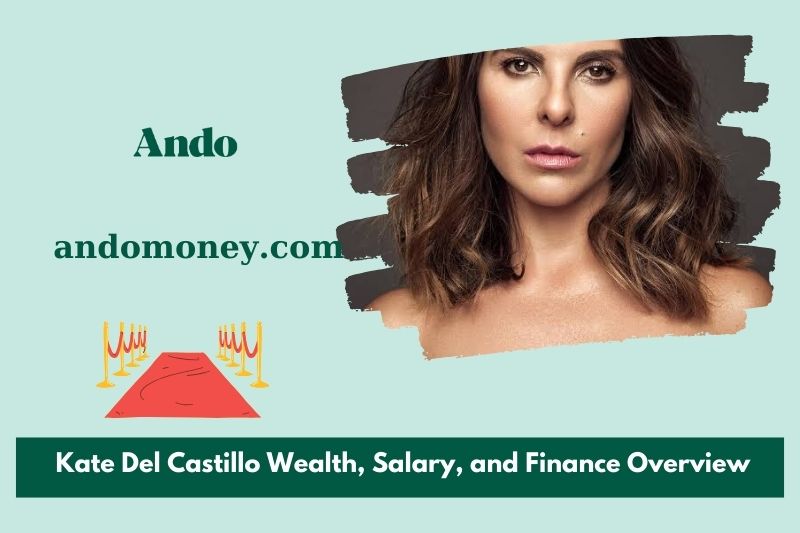 Kate del Castillo wealth, salary and financial overview