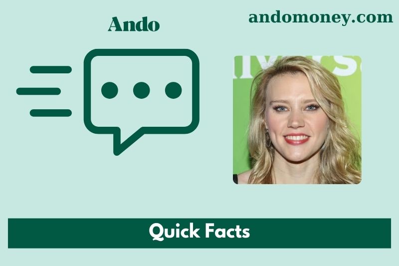 Kate McKinnon fast facts