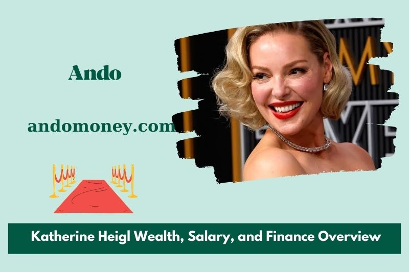 Katherine Heigl wealth, salary and financial overview