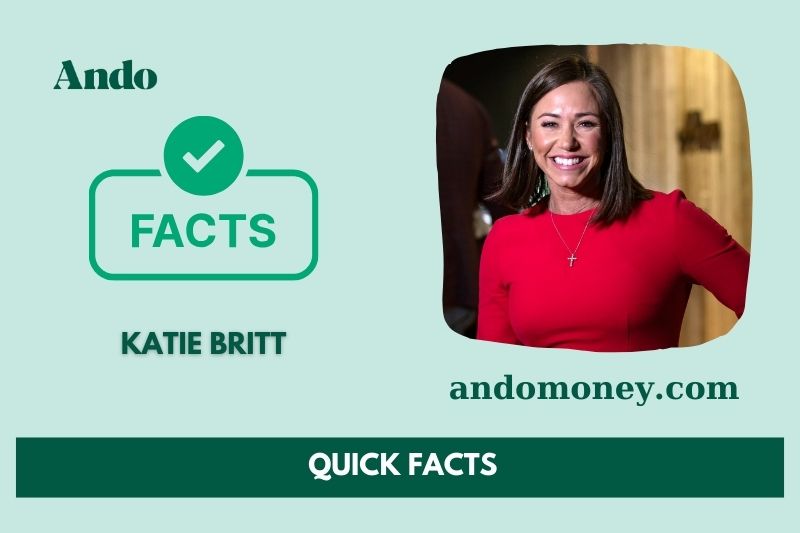 Katie Britt fast facts