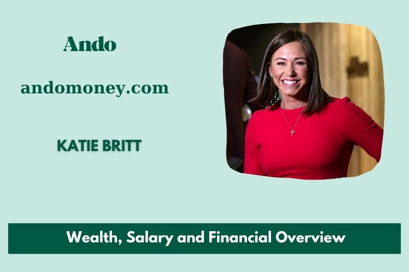 Katie Britt assets, salary and financial overview