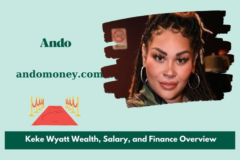 Keke wyatt prosperity, salary and financial overview