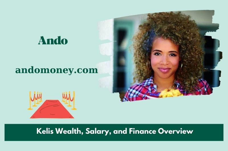 Keli's assets, salary and financial overview