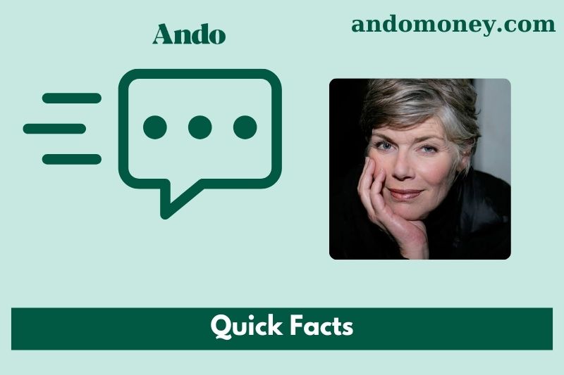 Kelly McGilli's quick facts